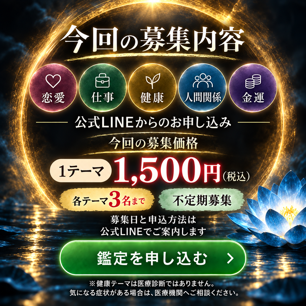 今回の募集内容。1テーマ1,500円、各テーマ3名まで、不定期募集。健康テーマは医療診断ではありません。